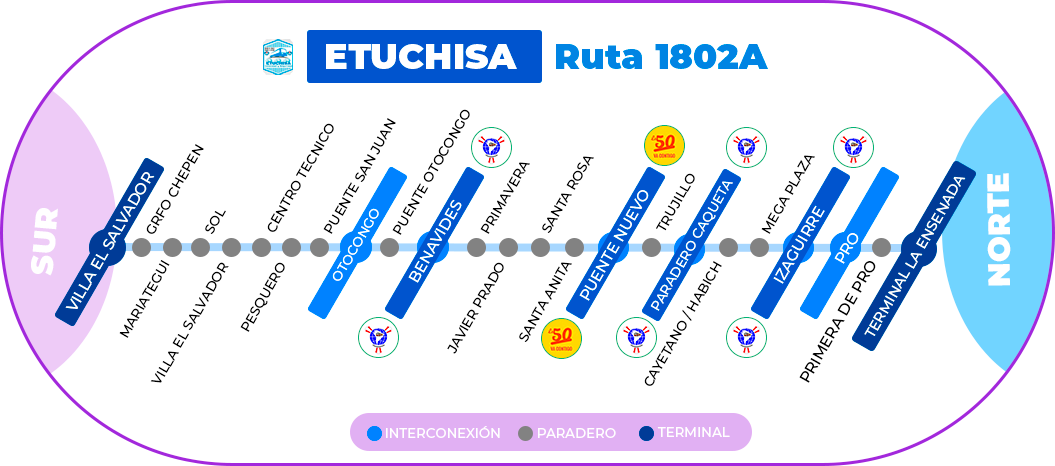 RUTA-1802A