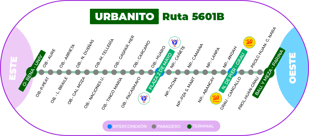 RUTA-5601B